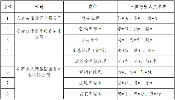 尊龙凯时 - 人生就是博!(中国区)官网